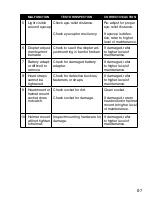 Предварительный просмотр 51 страницы ATN NVM14 Operator'S Manual