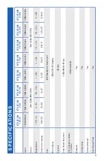 Preview for 5 page of ATN OTS 4T 384 1.25-5x Manual