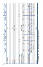 Preview for 6 page of ATN OTS 4T 384 1.25-5x Manual