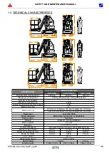 Preview for 15 page of ATN PIAF 1000R Safety And Maintenance Manual