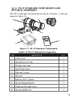 Предварительный просмотр 15 страницы ATN PS-27 Operator'S Manual