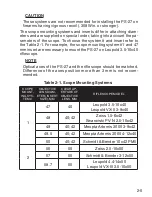 Предварительный просмотр 21 страницы ATN PS-27 Operator'S Manual