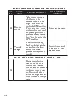 Предварительный просмотр 42 страницы ATN PS-27 Operator'S Manual