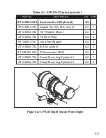 Предварительный просмотр 49 страницы ATN PS-27 Operator'S Manual