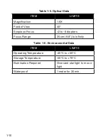 Preview for 18 page of ATN PVS-7 Operator'S Manual