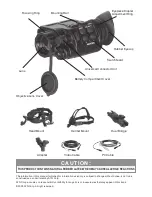 Preview for 2 page of ATN Thermal Vision Monocular OTIS-14 User Manual