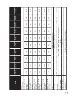 Preview for 17 page of ATN TTWS Series Operator'S Manual