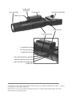 Preview for 2 page of ATN Voyager 2IA User Manual