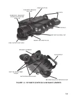 Preview for 15 page of ATN VOYAGER 3 Operator'S Manual