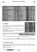 Preview for 35 page of ATN Zebra 12 Operator'S And Safety Manual