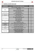 Preview for 38 page of ATN Zebra 12 Operator'S And Safety Manual