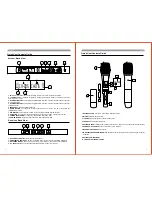 Предварительный просмотр 3 страницы ATNY AT-80 User Manual