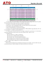 Preview for 12 page of ATO ATO-PLR-CH48 User Manual