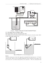 Preview for 14 page of ATO EM15-SP Series User Manual