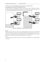 Preview for 15 page of ATO EM15-SP Series User Manual