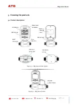 Preview for 8 page of ATO MF5700 Series User Manual