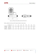 Preview for 11 page of ATO MF5700 Series User Manual