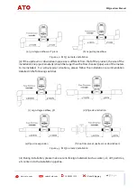 Preview for 13 page of ATO MF5700 Series User Manual