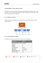 Preview for 25 page of ATO MF5700 Series User Manual