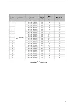 Preview for 15 page of ATO MG-1000 Series Connection And Debugging Manual