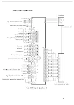 Preview for 19 page of ATO MG-1000 Series Connection And Debugging Manual