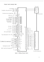 Preview for 20 page of ATO MG-1000 Series Connection And Debugging Manual