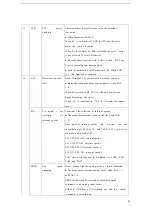 Preview for 25 page of ATO MG-1000 Series Connection And Debugging Manual