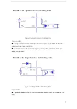 Preview for 34 page of ATO MG-1000 Series Connection And Debugging Manual