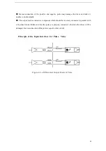 Preview for 35 page of ATO MG-1000 Series Connection And Debugging Manual