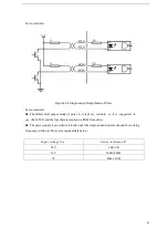 Preview for 36 page of ATO MG-1000 Series Connection And Debugging Manual