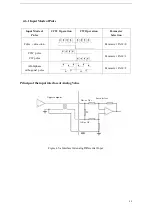 Preview for 37 page of ATO MG-1000 Series Connection And Debugging Manual