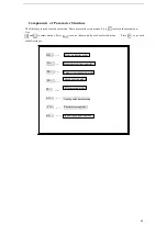 Preview for 42 page of ATO MG-1000 Series Connection And Debugging Manual