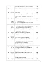 Preview for 55 page of ATO MG-1000 Series Connection And Debugging Manual