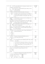 Preview for 57 page of ATO MG-1000 Series Connection And Debugging Manual