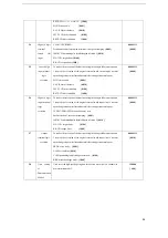 Preview for 58 page of ATO MG-1000 Series Connection And Debugging Manual