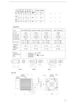 Preview for 76 page of ATO MG-1000 Series Connection And Debugging Manual