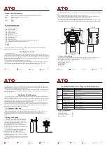 Preview for 2 page of ATO YT-95H-XX Instruction Manual