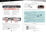 Atoll Electronique DAC200 Owner'S Manual preview