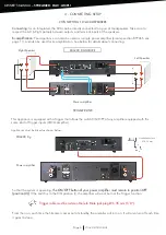 Предварительный просмотр 6 страницы Atoll Electronique SDA300 SIGNATURE Owner'S Manual