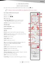 Предварительный просмотр 5 страницы Atoll Electronique ST300 SIGNATURE Owner'S Manual