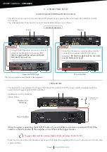 Предварительный просмотр 6 страницы Atoll Electronique ST300 SIGNATURE Owner'S Manual