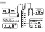 Preview for 4 page of atolla GMS-218 Quick Start Manual