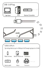 Preview for 2 page of atolla U09 Quick Start Manual