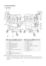 Preview for 12 page of Atom Medical Corporation V-2200 Service Manual And Replacement Parts