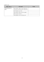 Preview for 72 page of Atom Medical Corporation V-2200 Service Manual And Replacement Parts