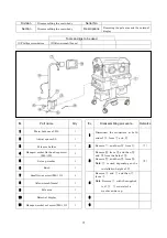 Preview for 73 page of Atom Medical Corporation V-2200 Service Manual And Replacement Parts