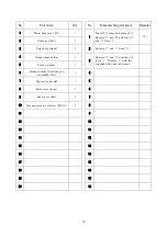 Preview for 76 page of Atom Medical Corporation V-2200 Service Manual And Replacement Parts