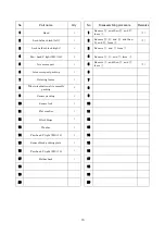 Preview for 81 page of Atom Medical Corporation V-2200 Service Manual And Replacement Parts