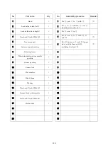 Preview for 118 page of Atom Medical Corporation V-2200 Service Manual And Replacement Parts