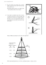 Preview for 18 page of Atom InfaLite Operation Manual